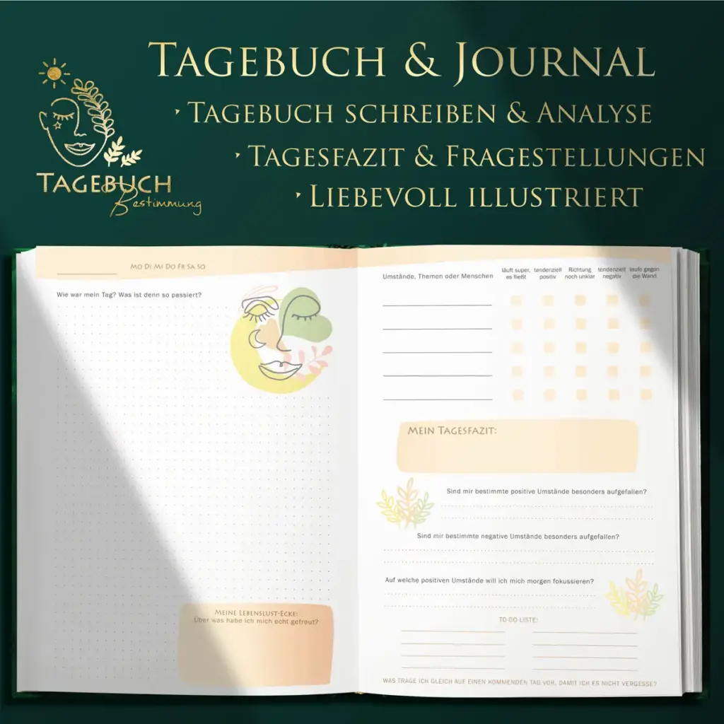 Achtsamkeitstagebuch: Erkenne die offenen Türen, die dich zu deiner Bestimmung führen, Inhaltsansicht