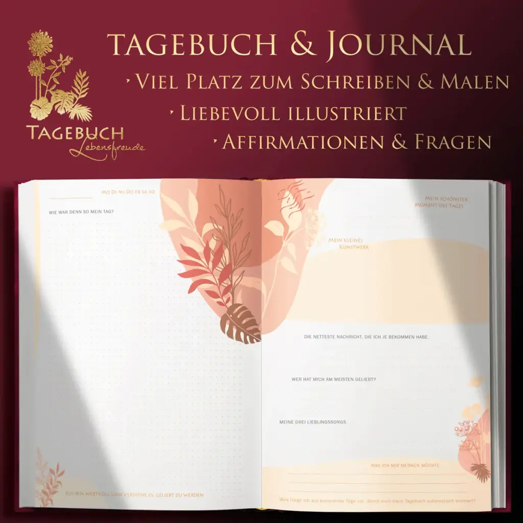 Sich in Minuten besser fühlen, Dankbarkeitstagebuch, Innenansichten 01